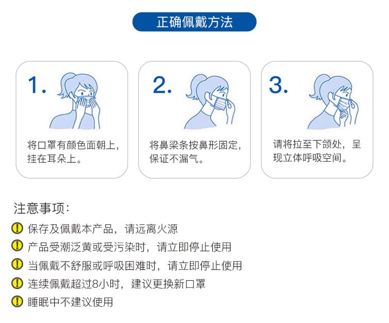 3M 7660 Nexcare 医用口罩 （医疗防护、三层防尘、防飞沫、轻薄、舒适、透气）